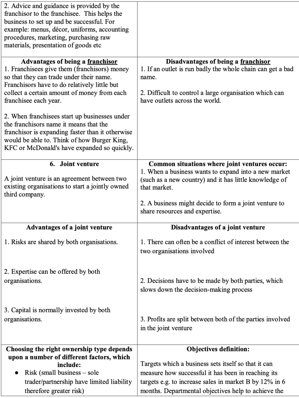 Business Mega Grid Definitions